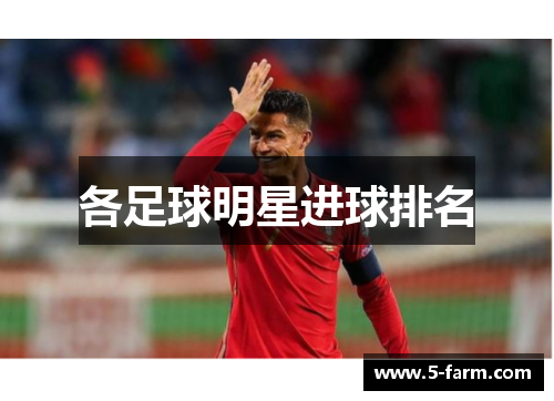 各足球明星进球排名